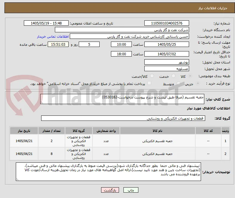 جعبه تقسیم (صرفا طبق لیست و شرح پیوست درخواست-0530182)