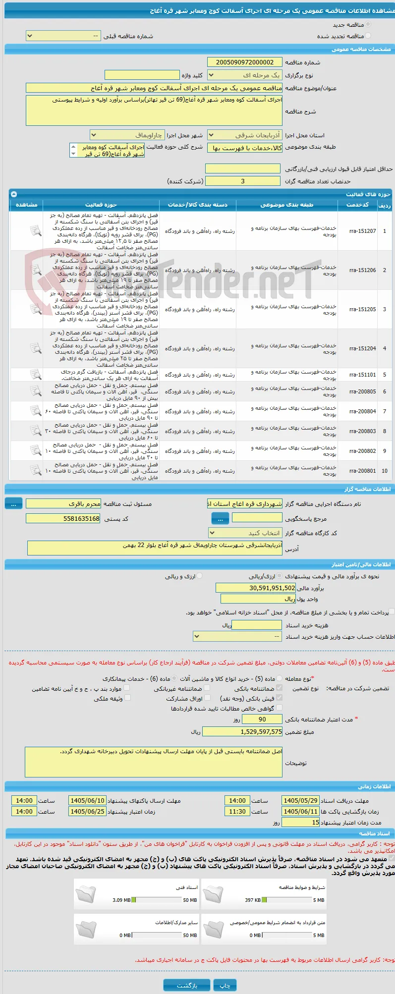 مناقصه عمومی یک مرحله ای اجرای آسفالت کوچ ومعابر شهر قره آغاج 