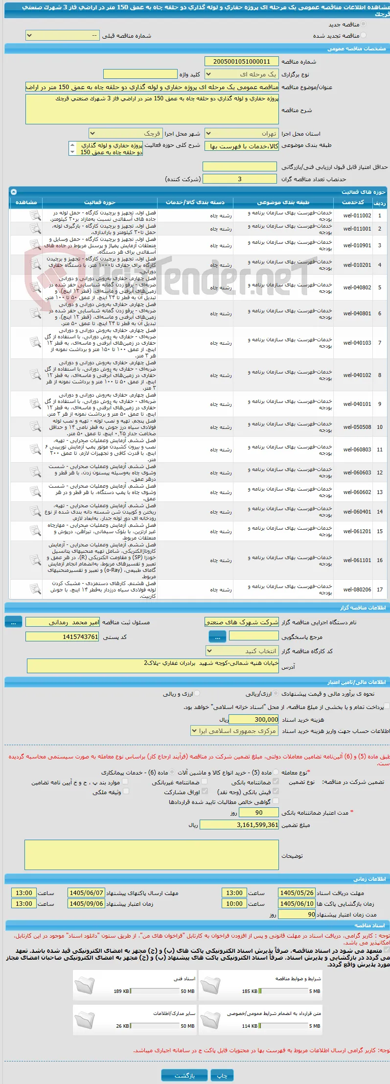 مناقصه عمومی یک مرحله ای پروژه حفاری و لوله گذاری دو حلقه چاه به عمق 150 متر در اراضی فاز 3 شهرک صنعتی قرچک