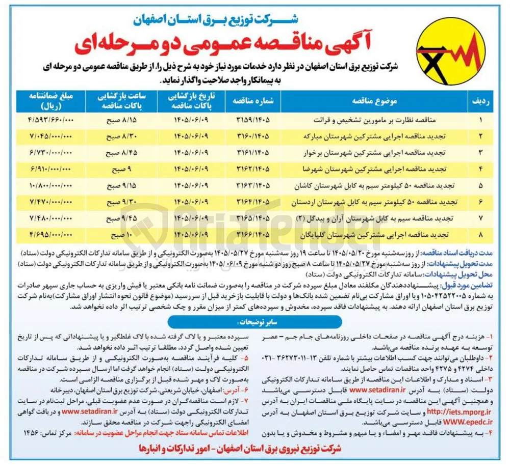 ۵۰ کیلومتر سیم به کابل شهرستان کاشان   