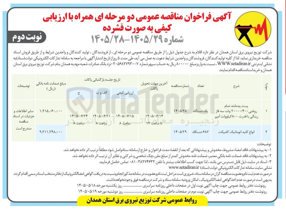 خرید انواع کلید اتوماتیک کامپکت 