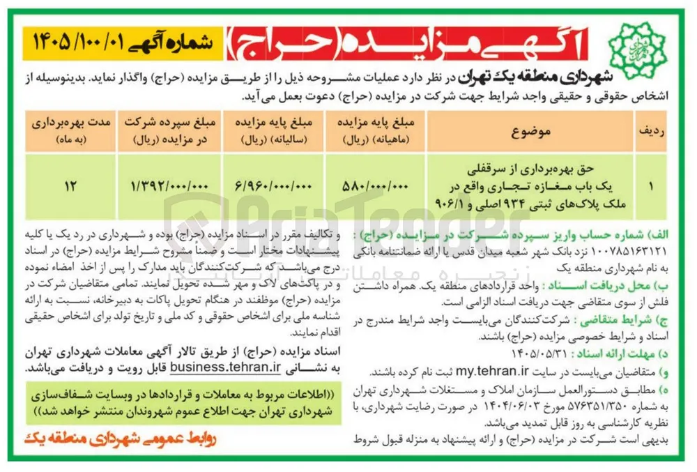 واگذاری حق بهره برداری از سرقفلی یک باب مغازه تجاری