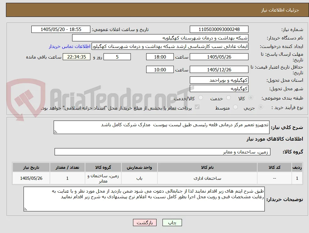 تجهیزو تعمیر مرکز درمانی قلعه رئیسی طبق لیست پیوست  مدارک شرکت کامل باشد