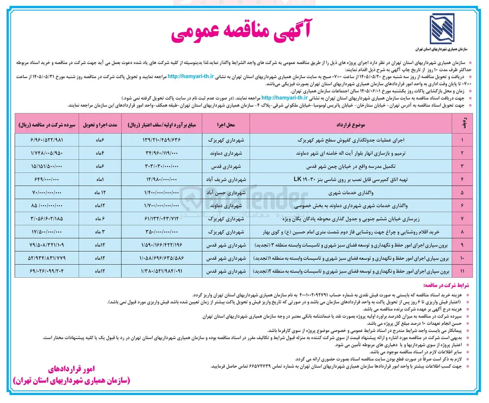 واگذاری خدمات شهری شهرداری دماوند به بخش خصوصی