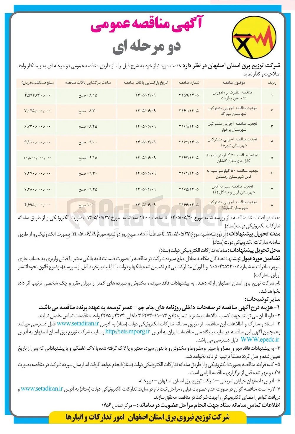 نظارت بر مامورین تشخیص و قرائت  