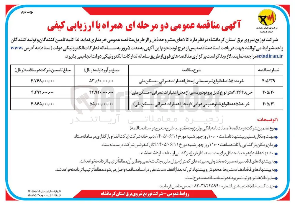 خرید ۵۵ عدد انواع تابلو عمومی هوایی