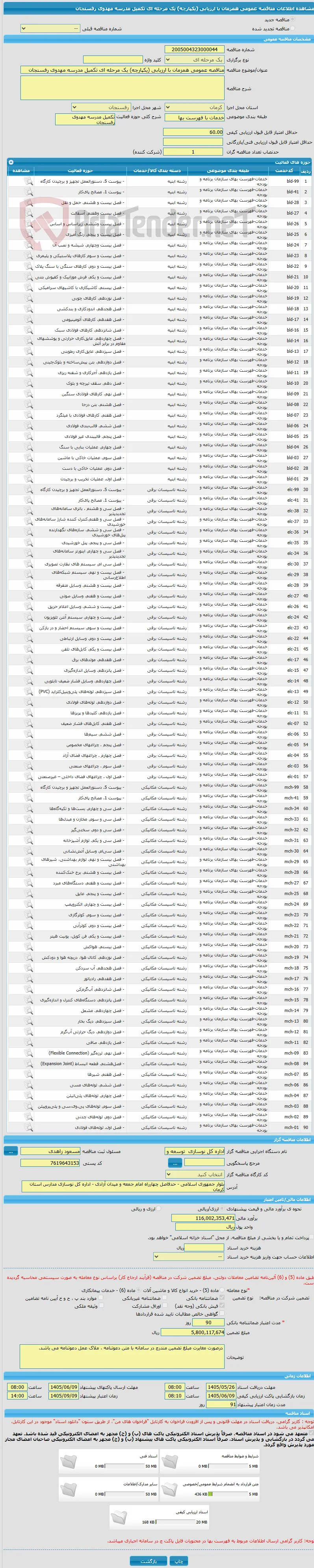 مناقصه عمومی همزمان با ارزیابی (یکپارچه) یک مرحله ای تکمیل مدرسه مهدوی رفسنجان