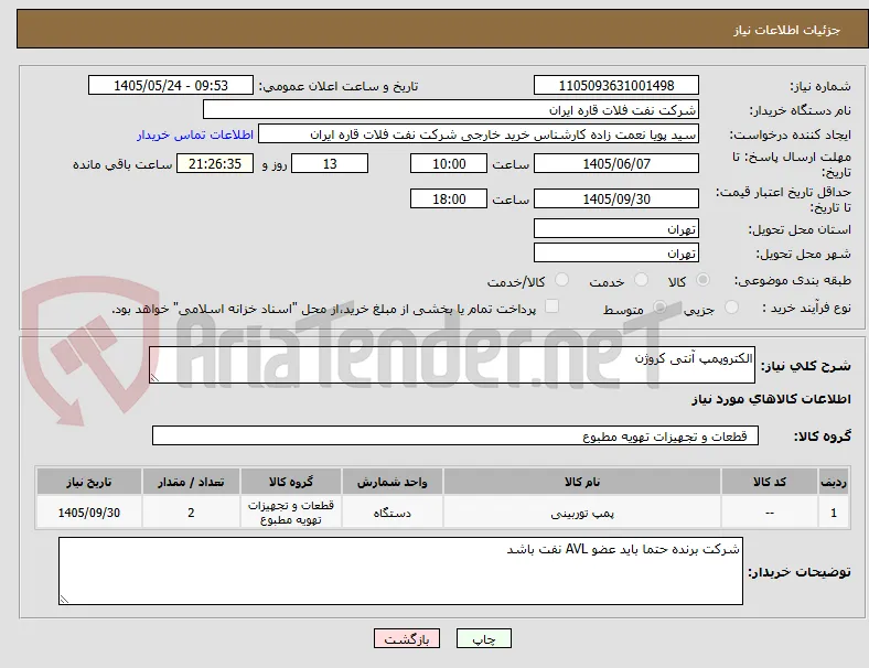 الکتروپمپ آنتی کروژن