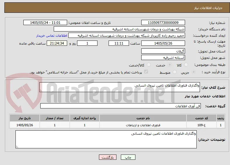 واگذاری فناوری اطلاعات تامین نیروی انسانی