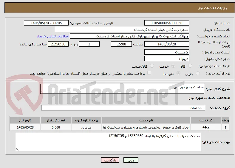 ساخت جدول پرسی 