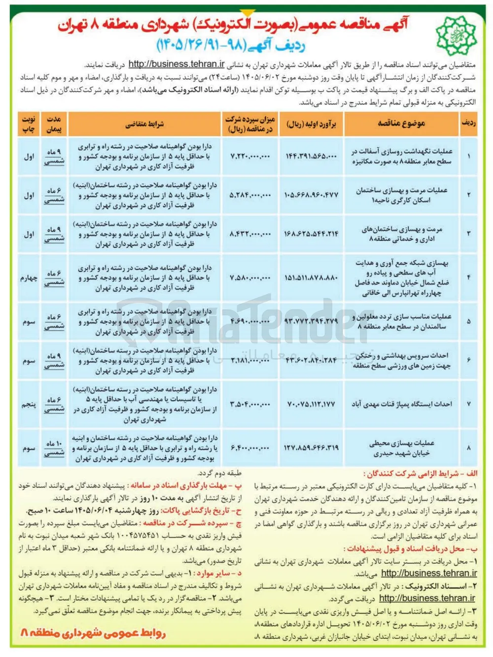 احداث ایستگاه پمپاژ قنات مهدی آباد