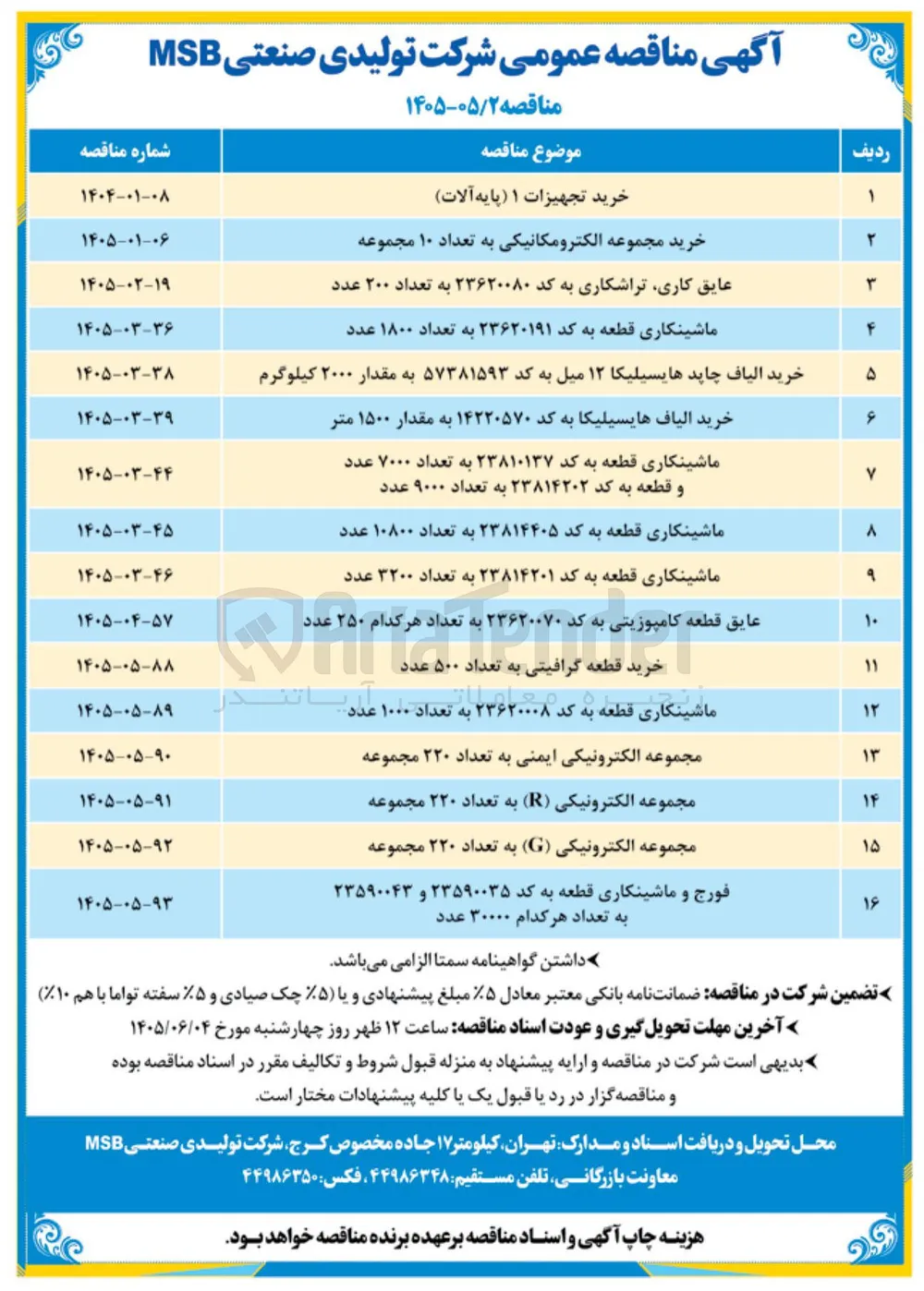 خرید الیاف چابد هایسیلیکا ۱۲ میل به کد ۵۷۳۸۱۵۹۳ به مقدار ۲۰۰۰ کیلوگرم
