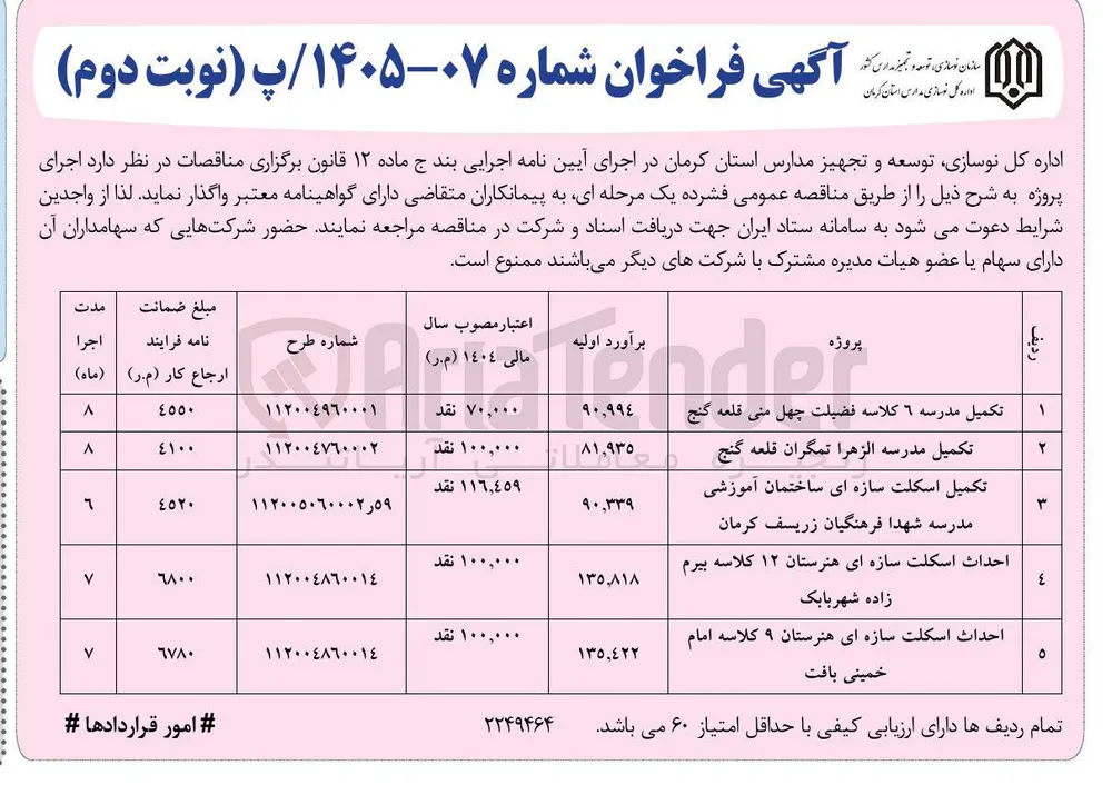 احداث اسکلت سازه ای هنرستان ۹ کلاسه امام خمینی بافت 