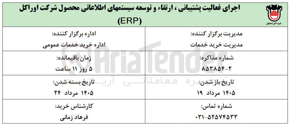 اجرای فعالیت پشتیبانی، ارتقاء و توسعه سیستم های اطلاعاتی محصول شرکت اوراکل (ERP)