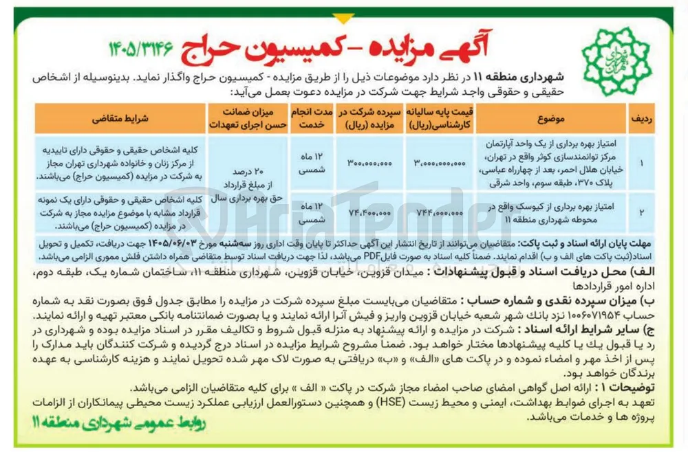 امتیاز بهره برداری از واحد آپارتمان و کیوسک