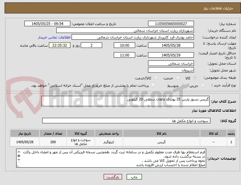 گریس نسوز پارس 35 پوندی ماهان سطلی 20 کیلویی