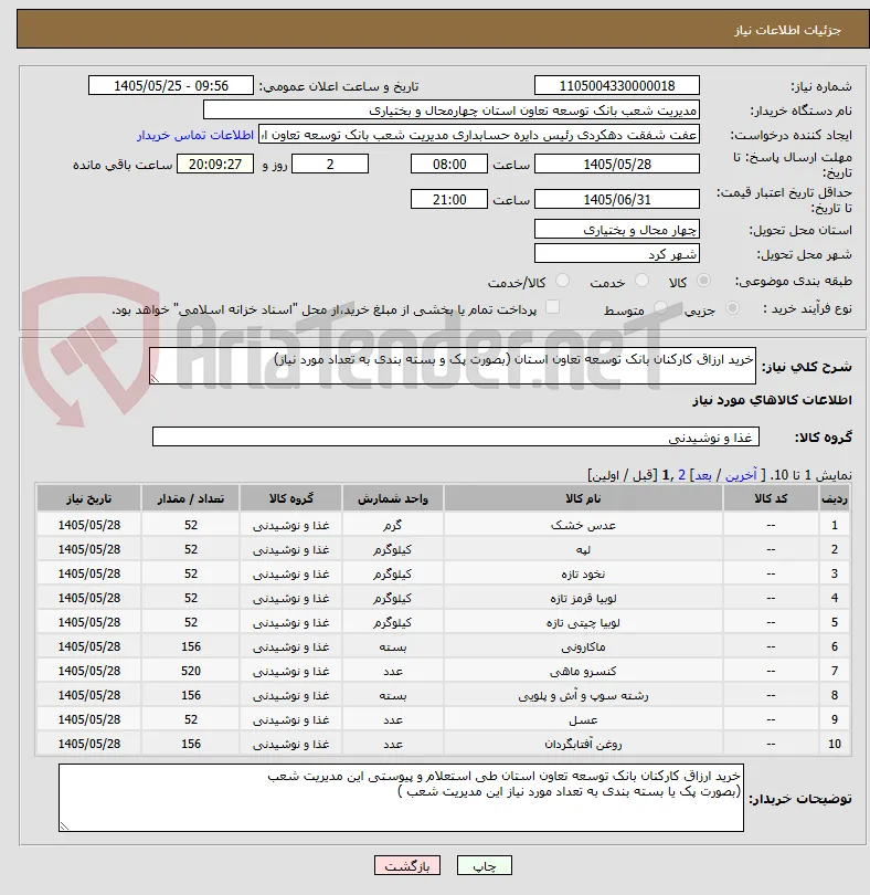 خرید ارزاق کارکنان بانک توسعه تعاون استان (بصورت پک و بسته بندی به تعداد مورد نیاز)