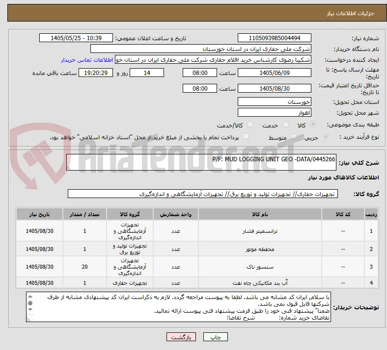 P/F: MUD LOGGING UNIT GEO -DATA/0445266