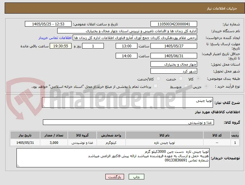 لوبیا چیتی