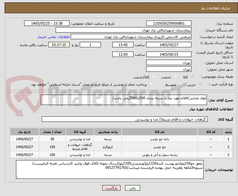 مواد غذایی/اقلام مورد نیاز با بسته بندی 500یا900گرمی باشد/