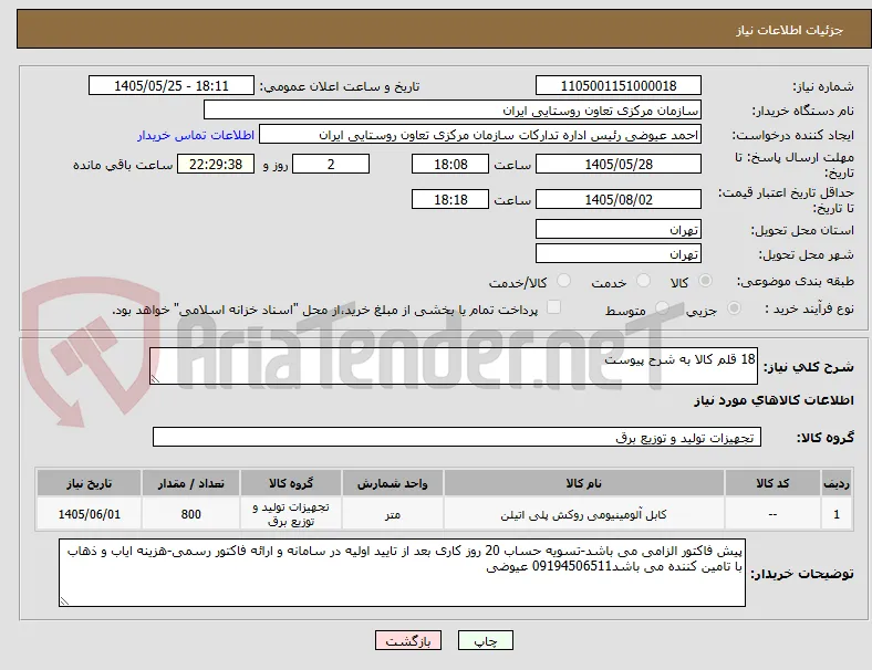 18 قلم کالا به شرح پیوست
