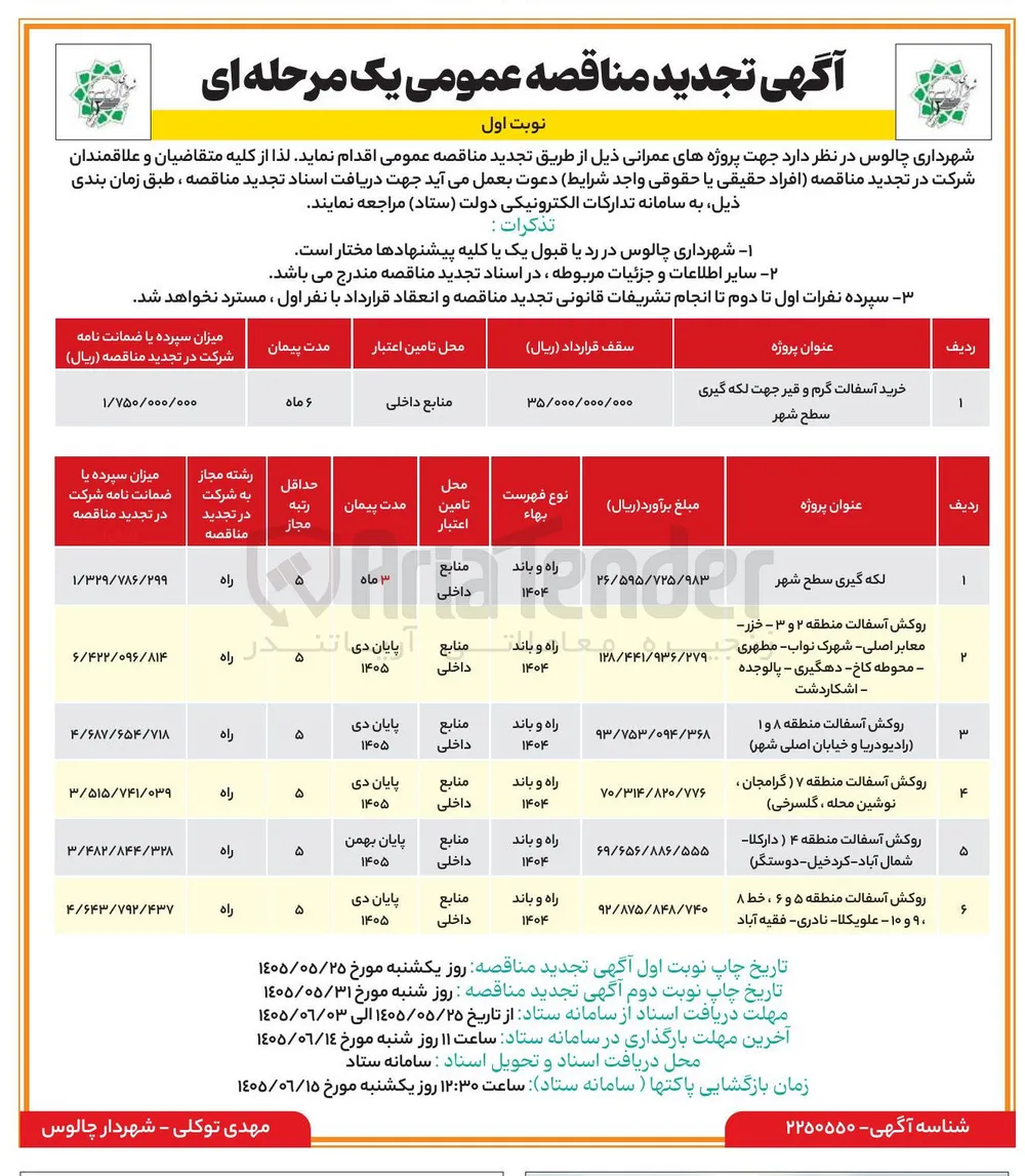  لکه گیری سطح شهر 