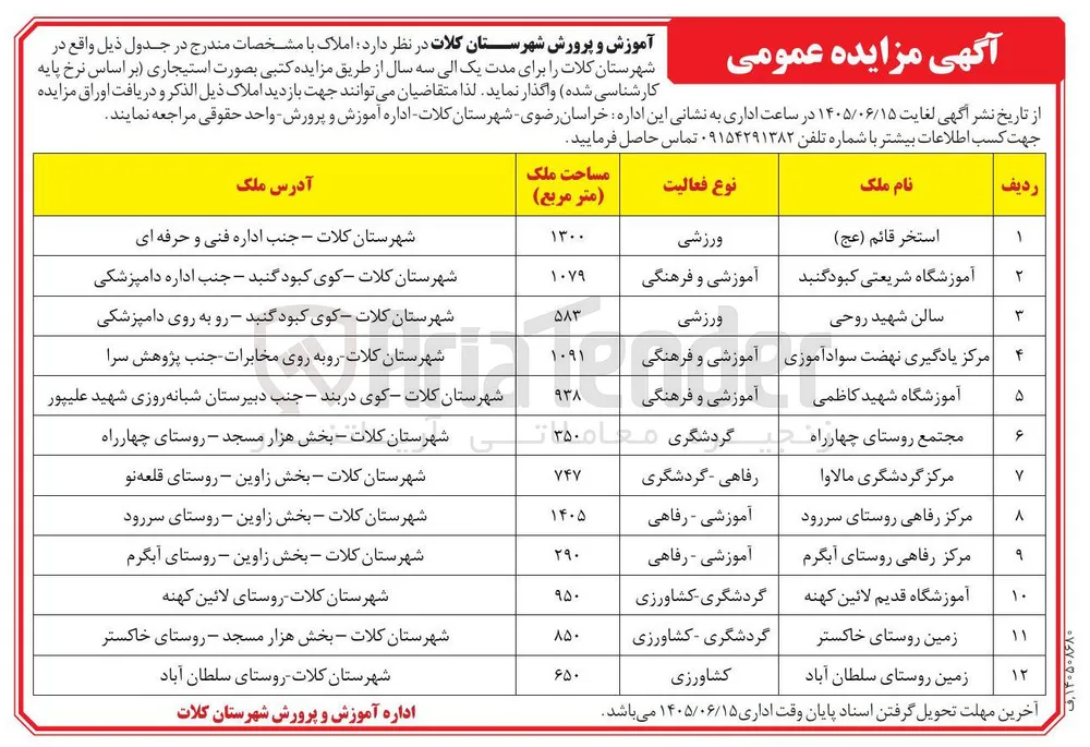 اجاره املاک بصورت استیجاری