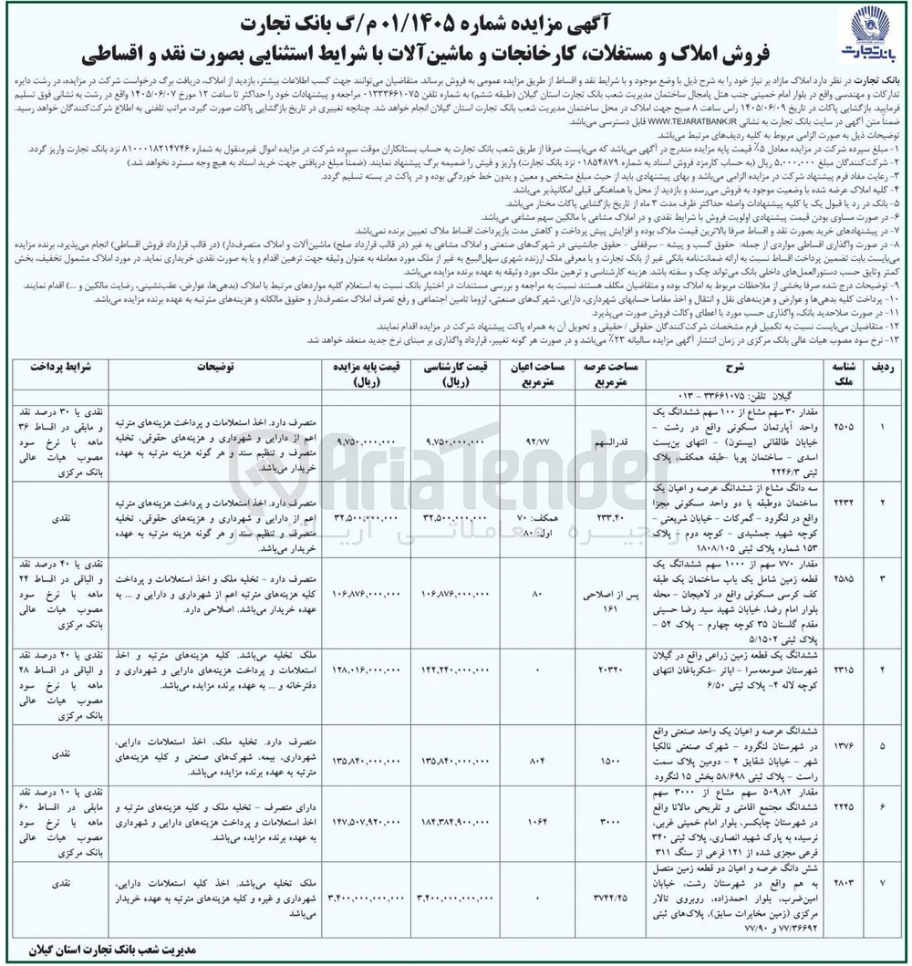 فروش املاک و مستغلات، کارخانجات و ماشین آلات