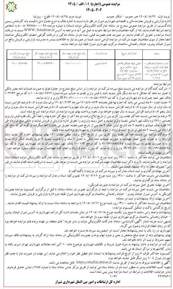 اجاره ملک