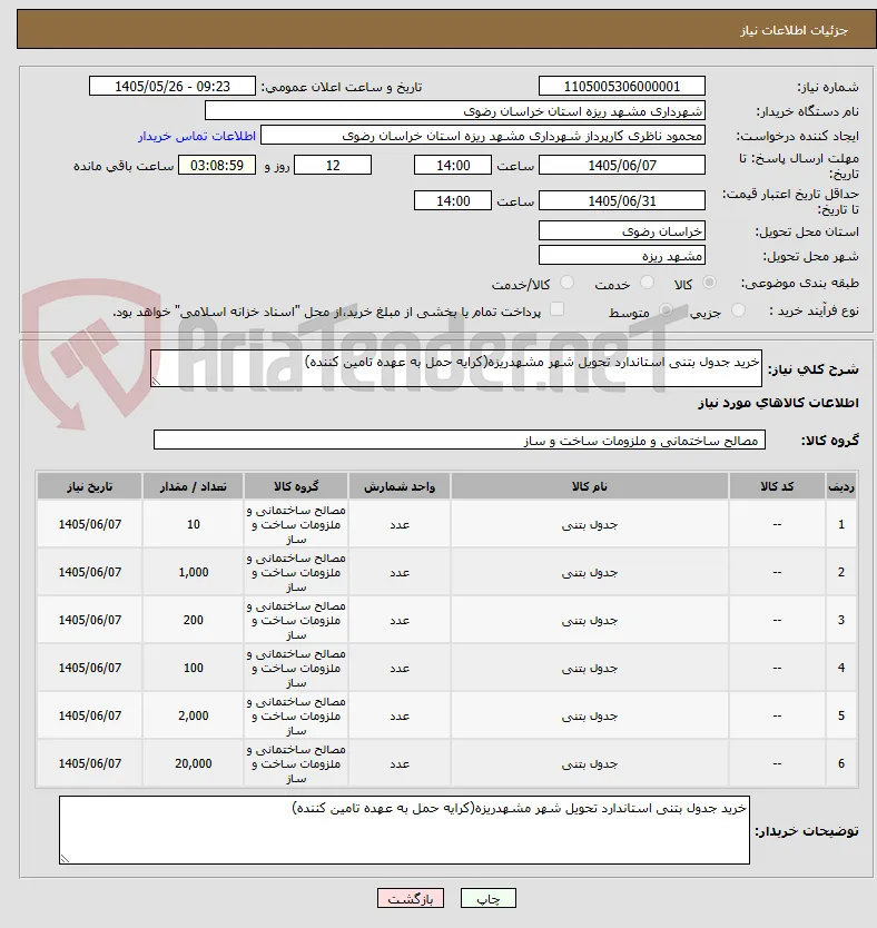 خرید جدول بتنی استاندارد تحویل شهر مشهدریزه(کرایه حمل به عهده تامین کننده)