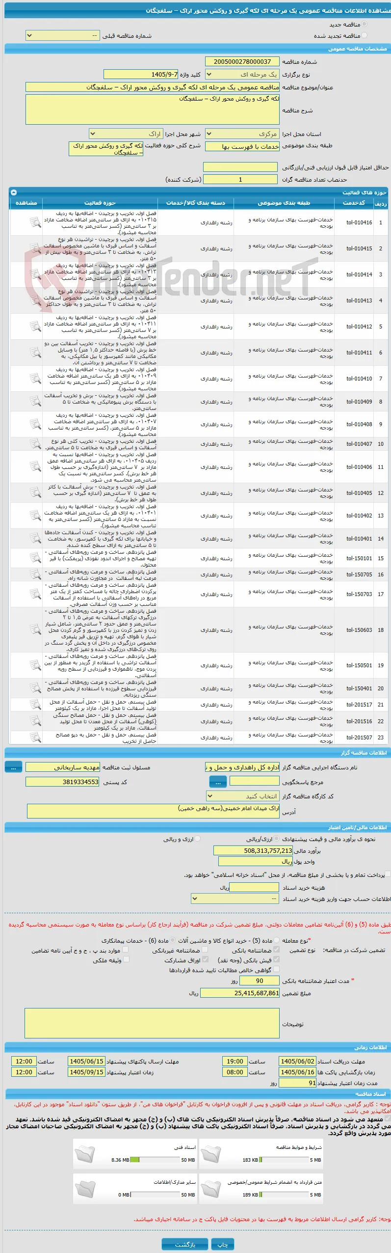 مناقصه عمومی یک مرحله ای لکه گیری و روکش محور اراک – سلفچگان 