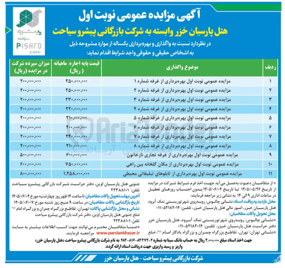 واگذاری و بهره برداری یکساله از غرفه ها، مکان گلخانه، تابلوهای تبلیغاتی و غرفه تجاری