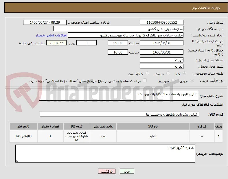 تابلو چلنیوم به مشخصات فایلهای پیوست
