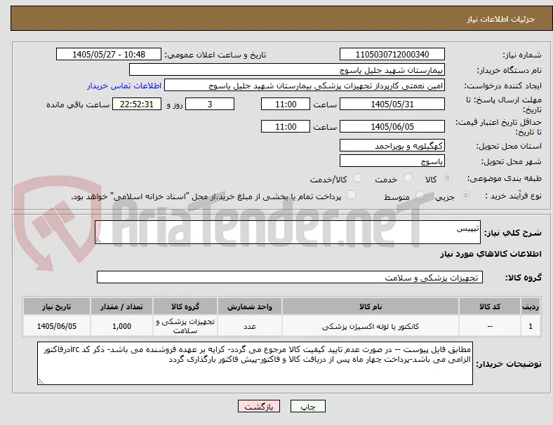 تیپیس