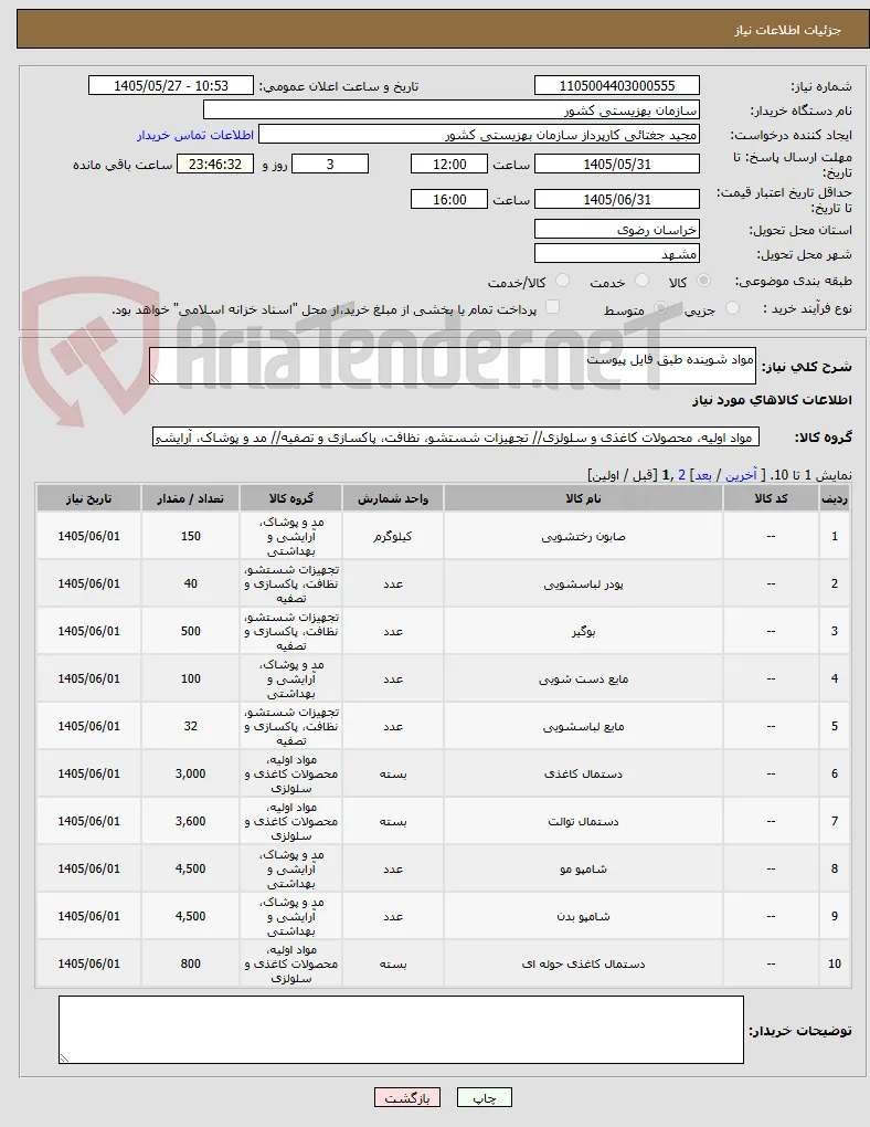 مواد شوینده طبق فایل پیوست