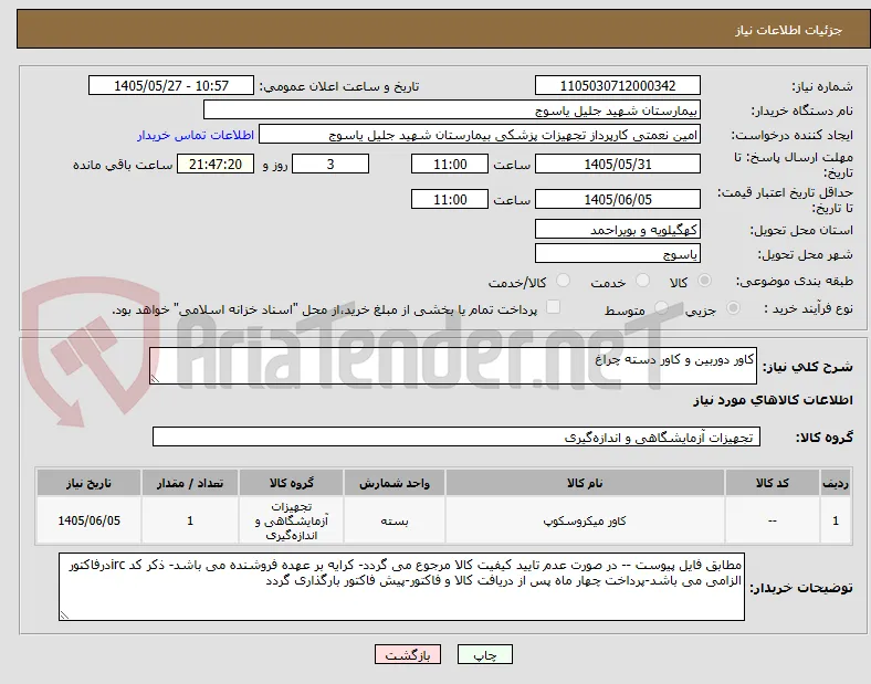 کاور دوربین و کاور دسته چراغ