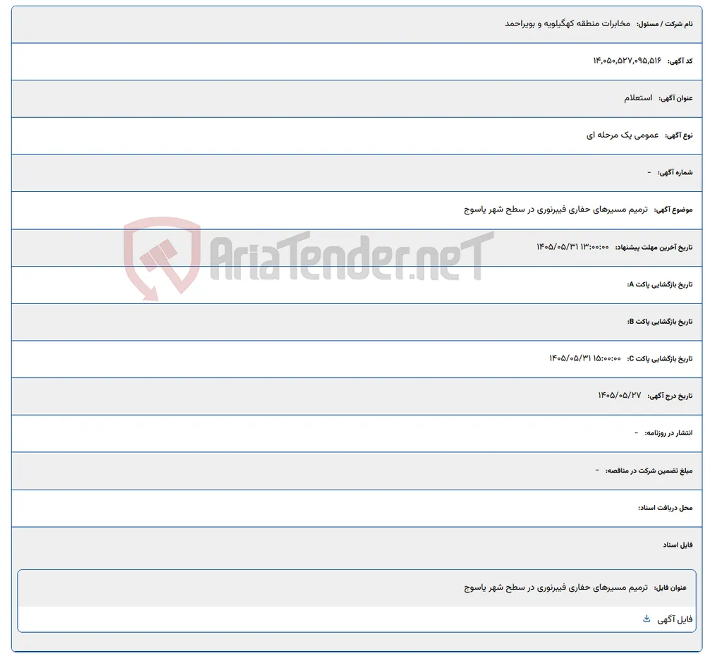 ترمیم مسیرهای حفاری فیبرنوری در سطح شهر یاسوج