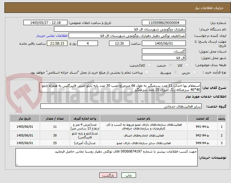 استعلام بها احداث 11 عدد سرعتگیر به طول 66 مترمربع-نصب 30 عدد پایه تابلو جنس فایبرگلس به همراه تابلو 40*40 سرعتکاه-رنگ آمیزی 25 عدد سرعتگیر 