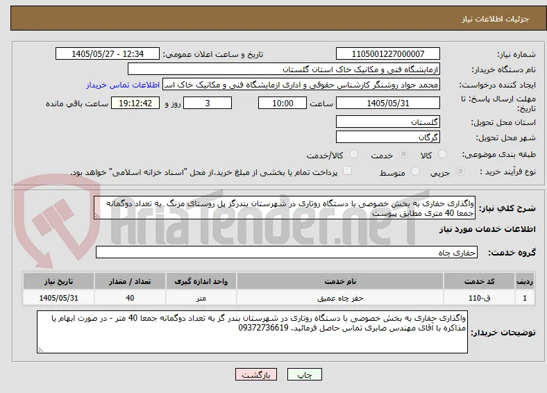 واگذاری حفاری به بخش خصوصی با دستگاه روتاری در شهرستان بندرگز پل روستای مزنگ  به تعداد دوگمانه جمعا 40 متری مطابق پیوست