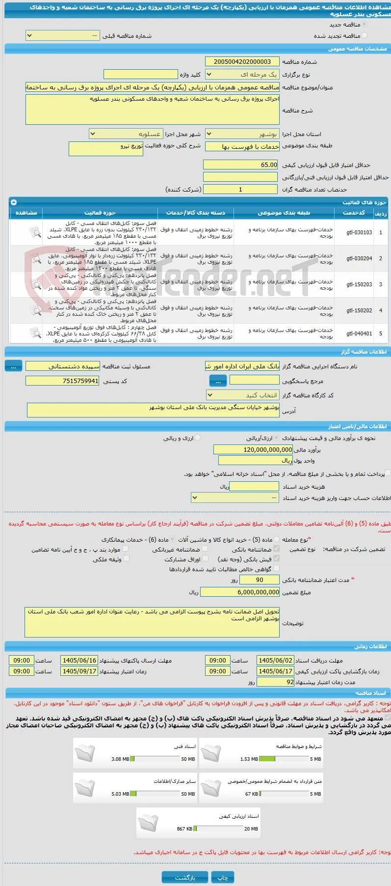 مناقصه عمومی همزمان با ارزیابی (یکپارچه) یک مرحله ای اجرای پروژه برق رسانی به ساختمان شعبه و واحدهای مسکونی بندر عسلویه