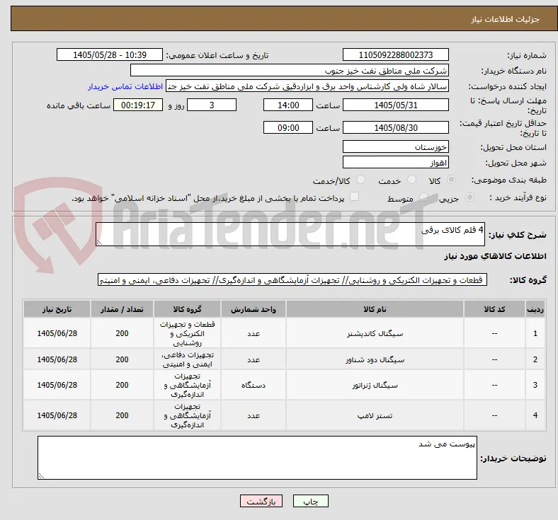 4 قلم کالای برقی