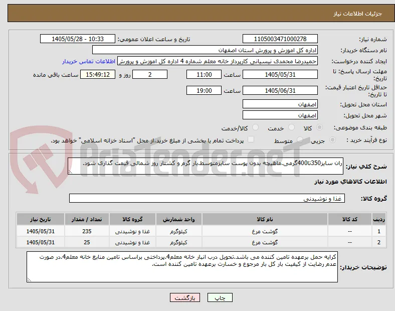 ران سایز350تا400گرمی.ماهیچه بدون پوست سایزمتوسط.بار گرم و کشتار روز شمالی قیمت گذاری شود.