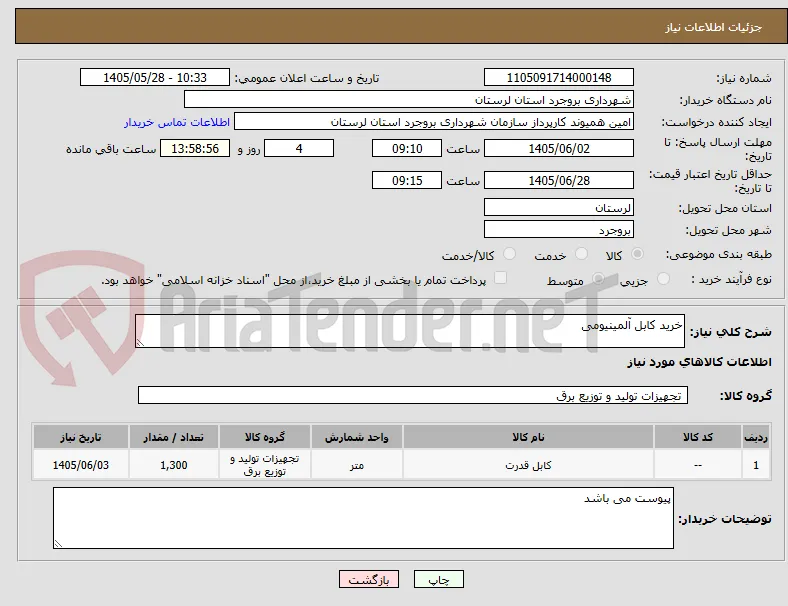 خرید کابل آلمینیومی