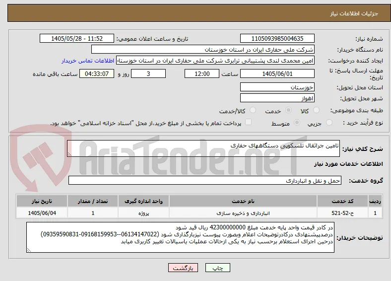 تامین جراثقال تلسکوپی دستگاههای حفاری 
