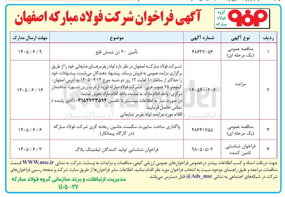 فراخوان شناسایی تولید کنندگان لیفتینگ پلاگ