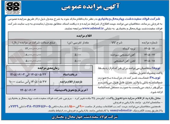 فروش آهن اسفنجی سوخته 