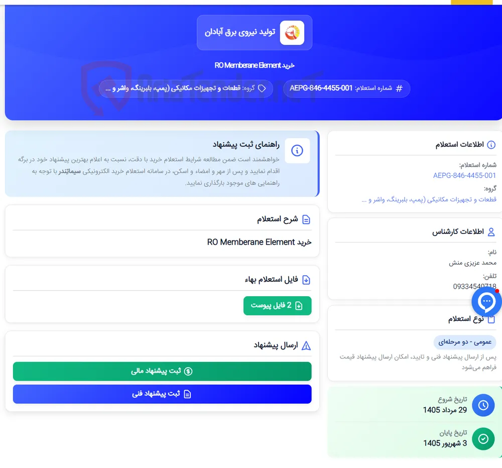 خرید RO Memberane Element