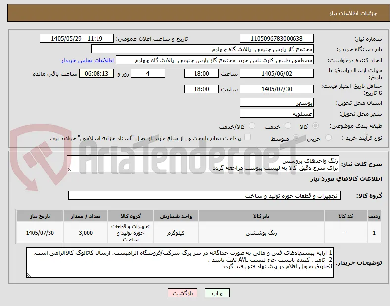 رنگ واحدهای پروسس
برای شرح دقیق کالا به لیست پیوست مراجعه گردد 