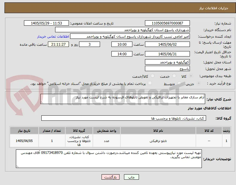 آرام سازی معابر با تجهیزات ترافیکی و تعویض تابلوهای فرسوده به شرح لیست مورد نیاز