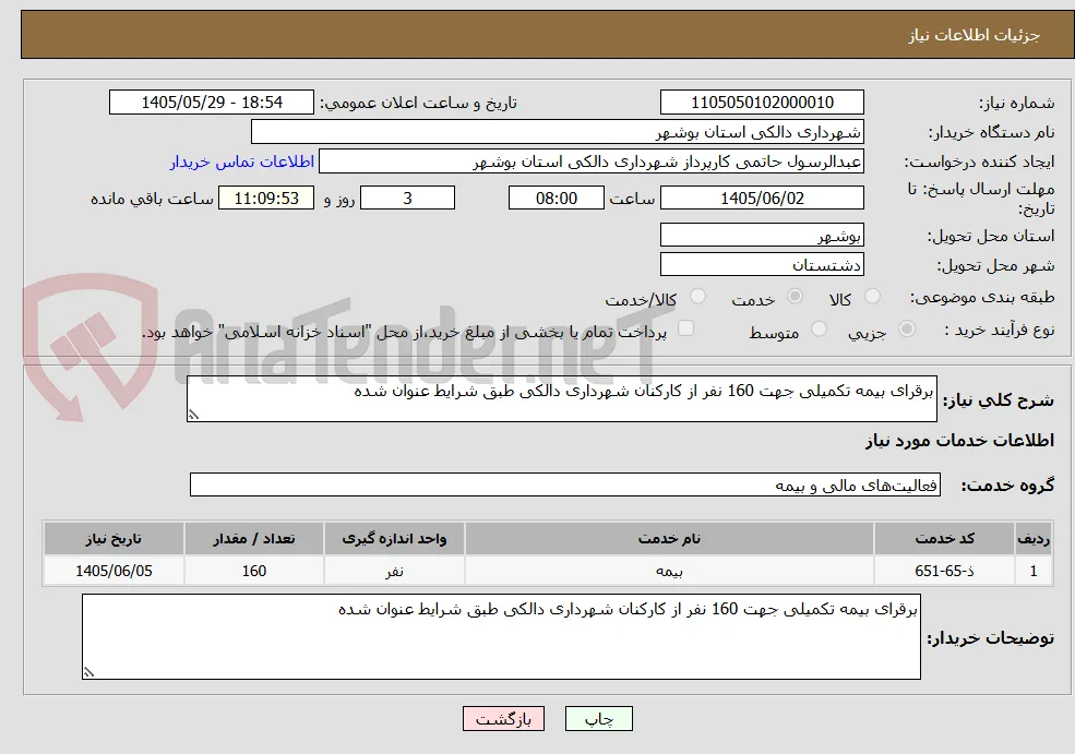 برقرای بیمه تکمیلی جهت 160 نفر از کارکنان شهرداری دالکی طبق شرایط عنوان شده